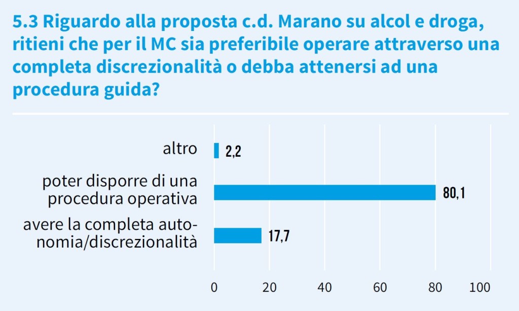 fig11